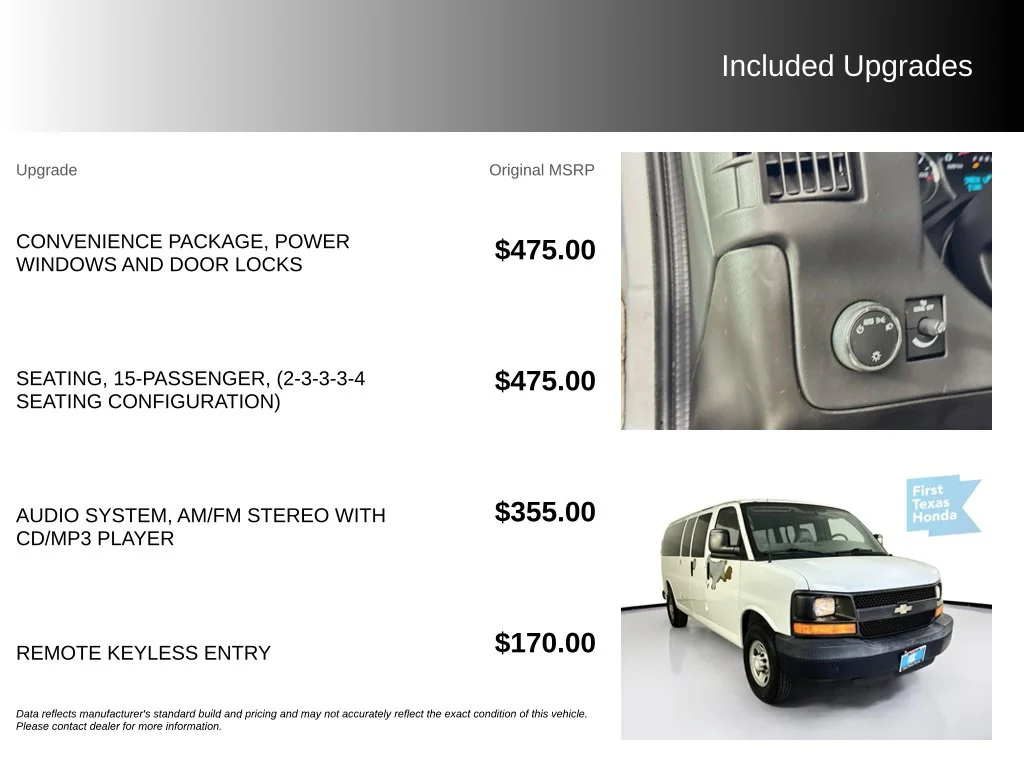 Used 2008 Summit White Chevrolet LS image 5