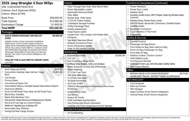 New 2026 Anvil Clear-Coat Exterior Paint Jeep Willys image 19