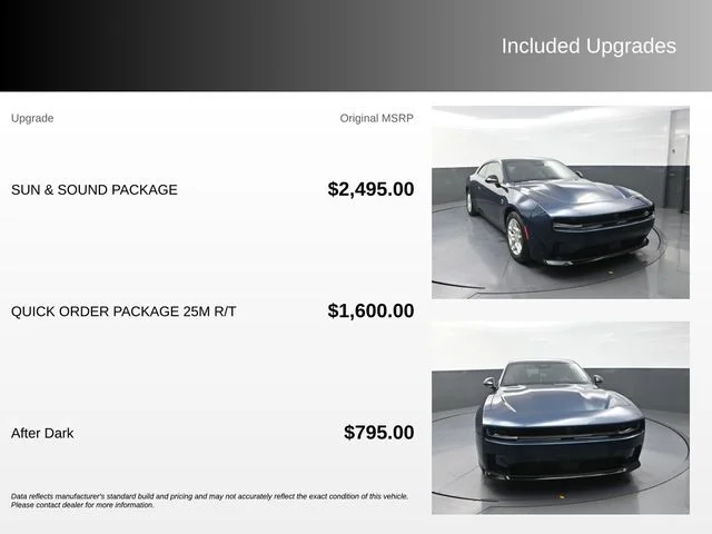 Used 2025 Green Dodge R/T image 4