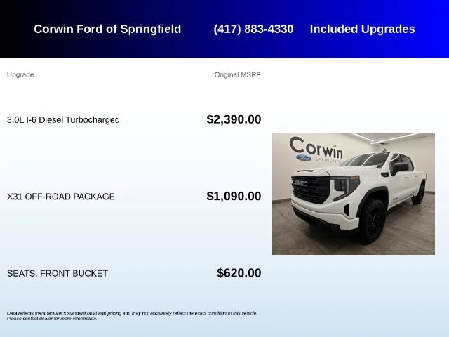 Used 2023 Summit White GMC Elevation image 5