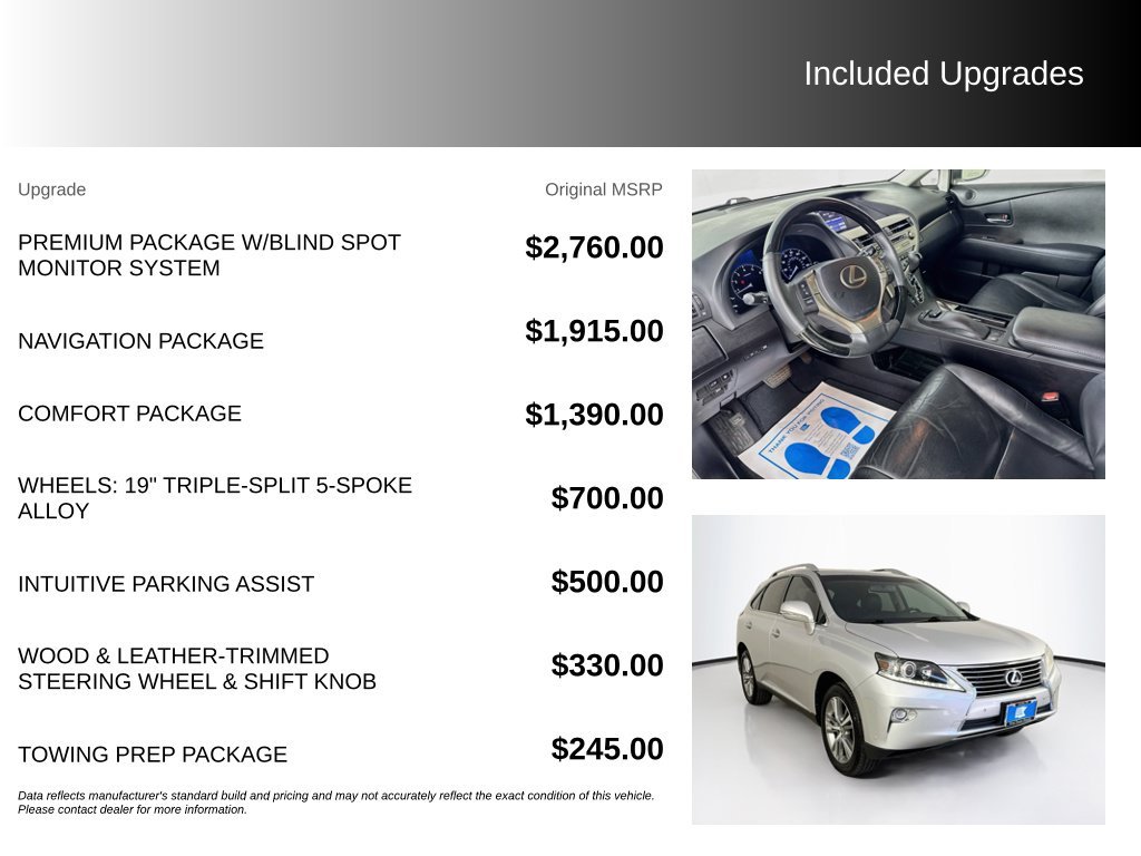 Used 2015 Silver Lexus 350 image 5