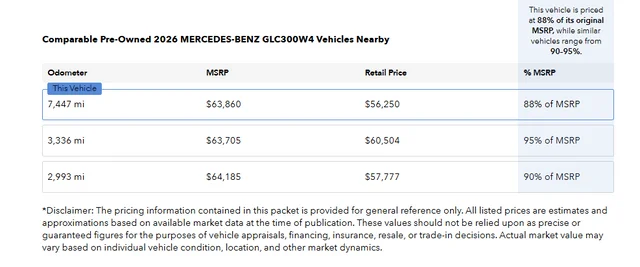 Used 2026 Gray Mercedes-Benz GLC 300 image 2
