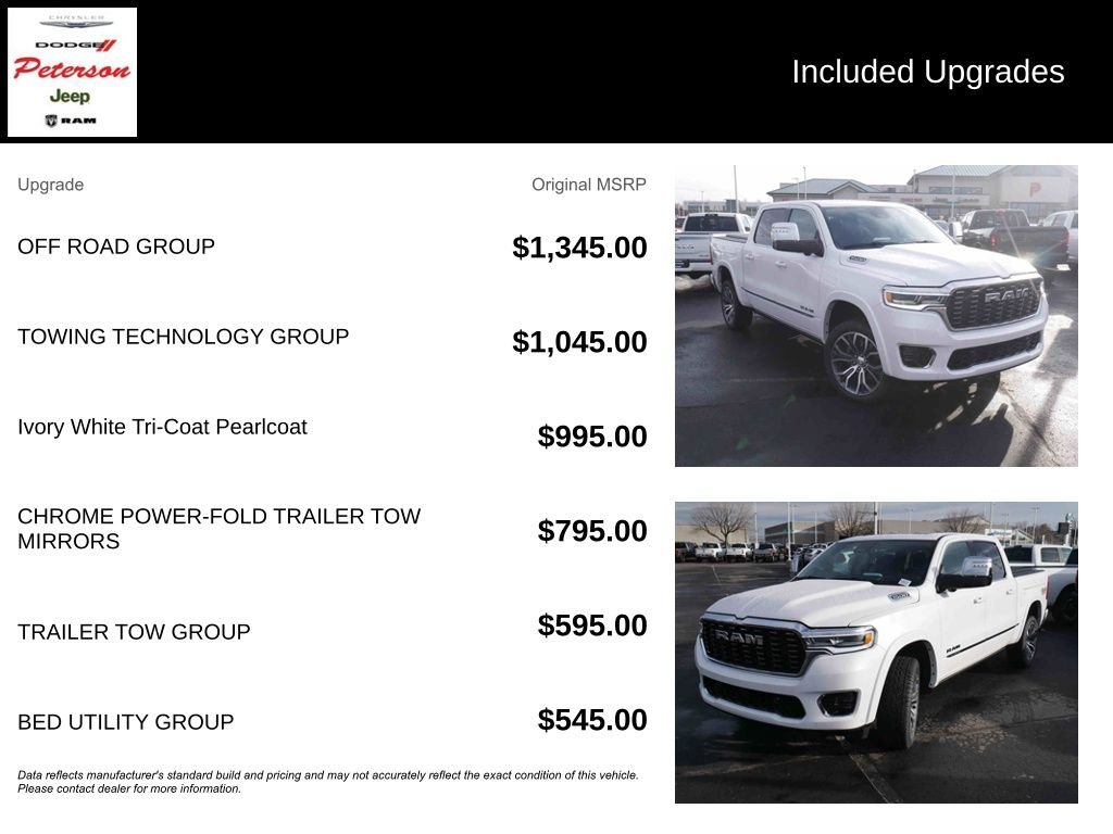 New 2026 Ivory White Tri-Coat Pearl-Coat Exterior Paint RAM  image 13
