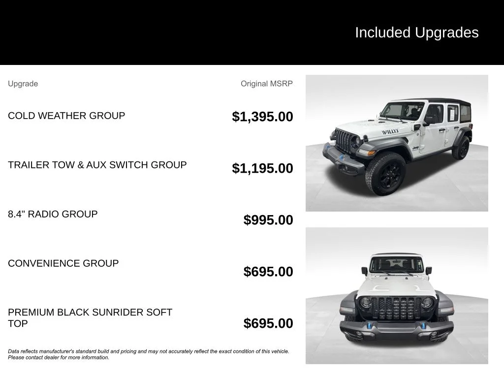 Used 2023 White Jeep Willys 4xe image 2