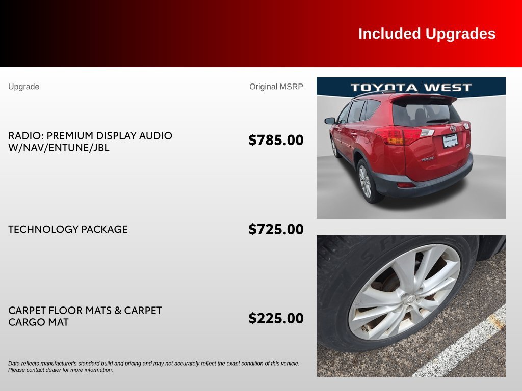 Used 2015 Red Toyota Limited image 18