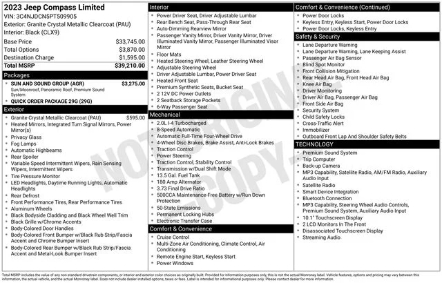 Used 2023 Gray Jeep Limited image 26