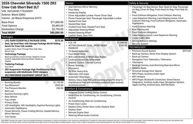 Used 2026 Black Chevrolet ZR2 image 22
