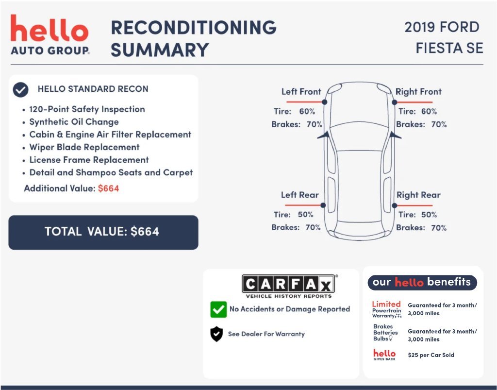Used 2019 Ford Fiesta SE with VIN 3FADP4EJ1KM148363 for sale in San Diego, CA