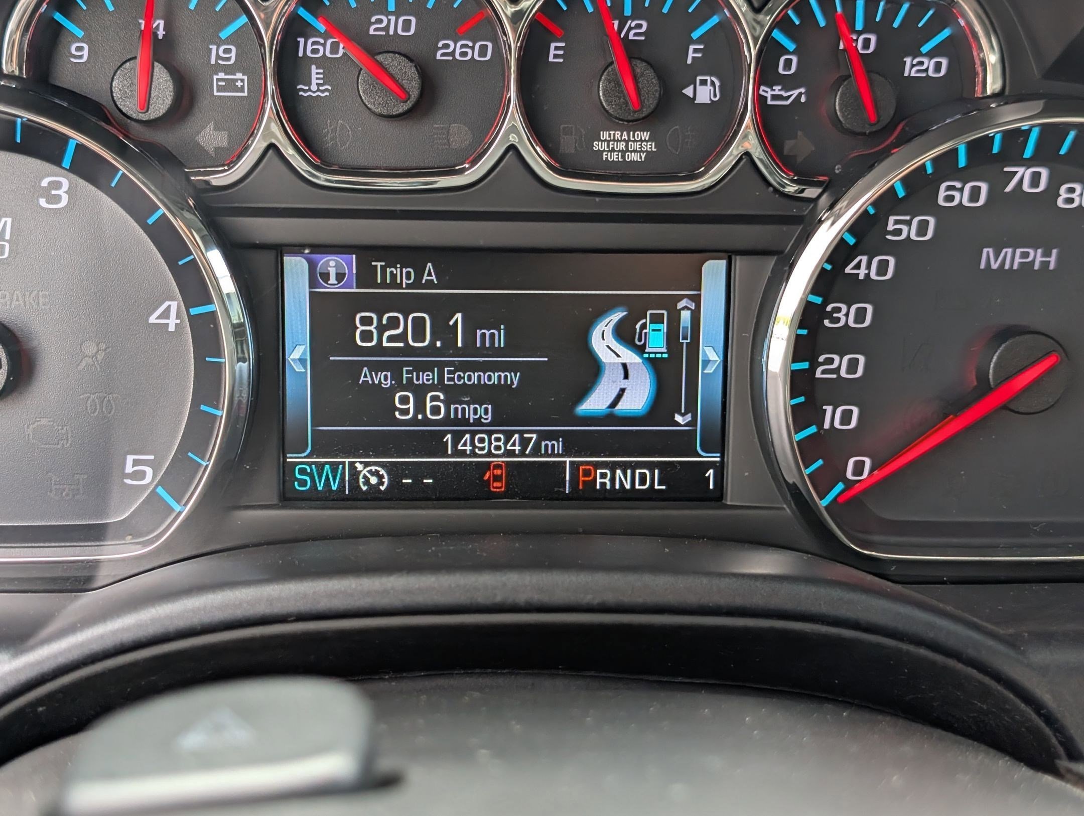 Certified Used 2017 SUMMIT WHITE Chevrolet LTZ image 13