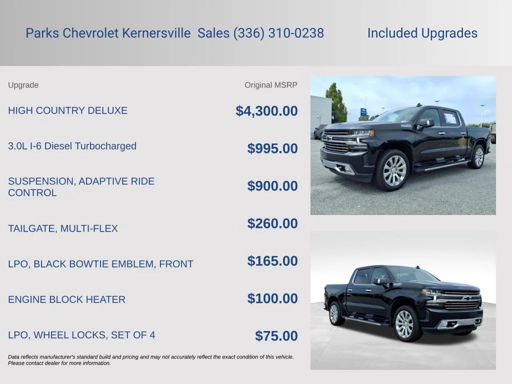 Used 2021 Black Chevrolet High Country image 4