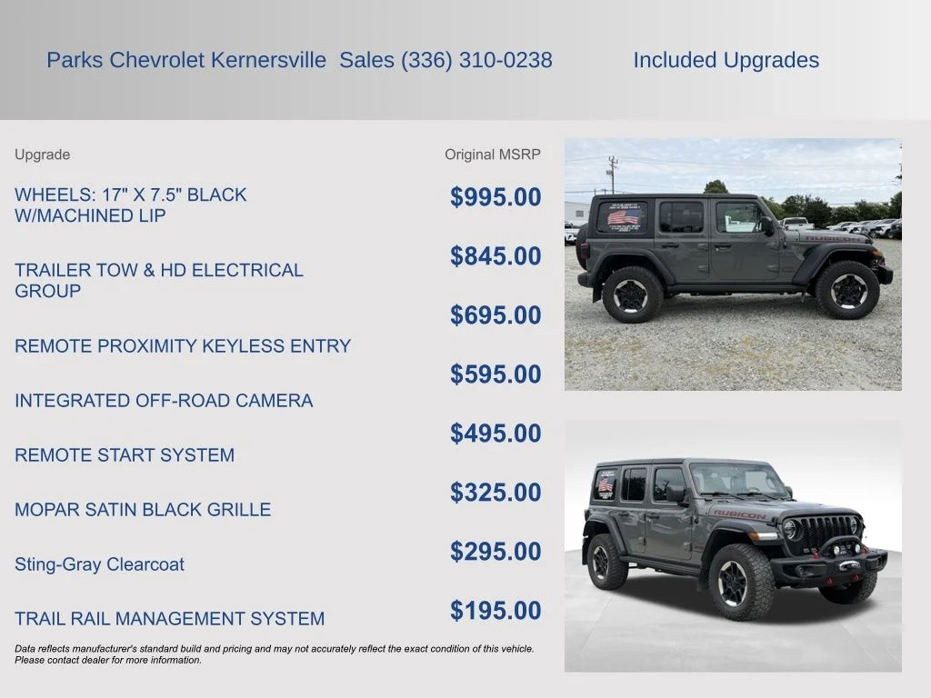 Used 2021 Gray Jeep Unlimited Rubicon image 5