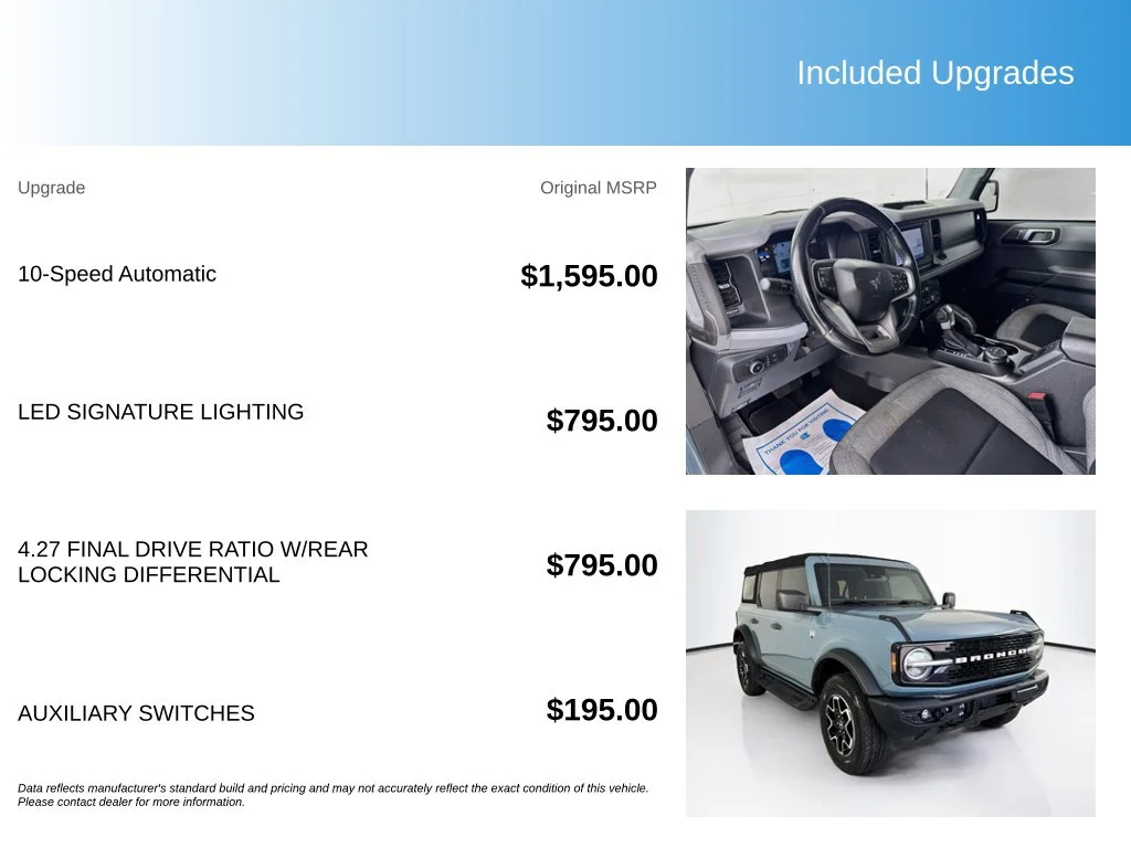 Used 2022 Area 51 Ford Big Bend image 5