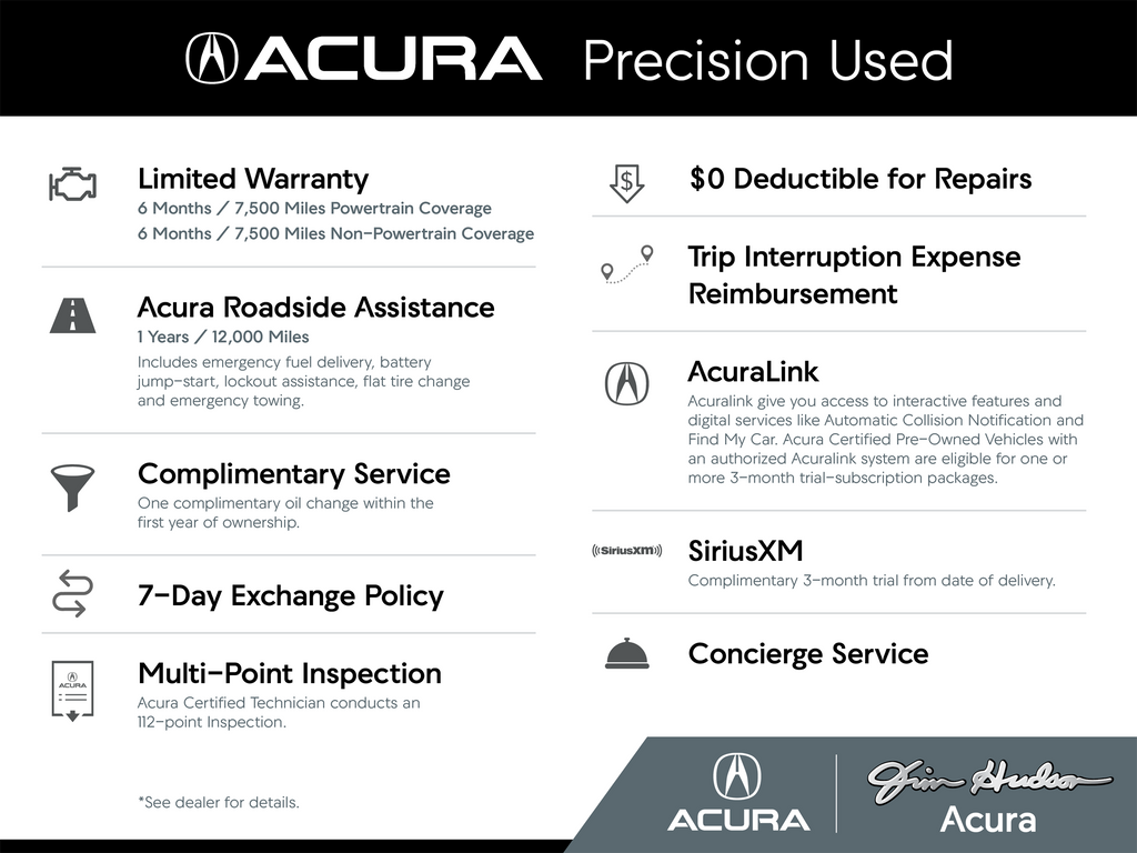 Certified Used 2020  Acura 3.5L image 7