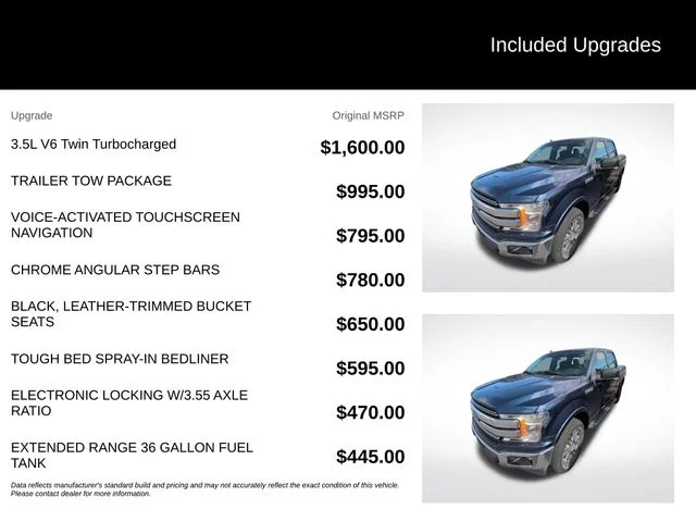 Used 2020 Blue Ford Lariat image 5