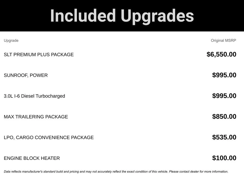 3GTUUDET6NG544005
