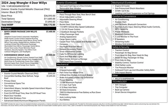Used 2024 Gray Jeep Willys image 34