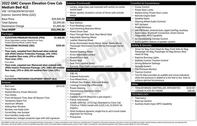 2022 GMC Canyon