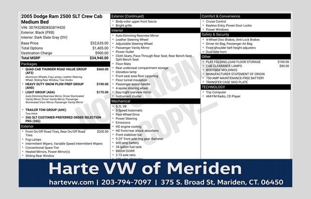 2005 Dodge Ram 2500's photo