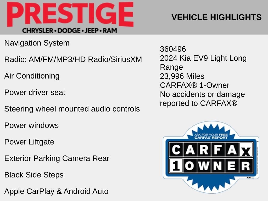 Used 2024 Kia EV9 Light L/R with VIN KNDAB5S16R6036304 for sale in Las Vegas, NV