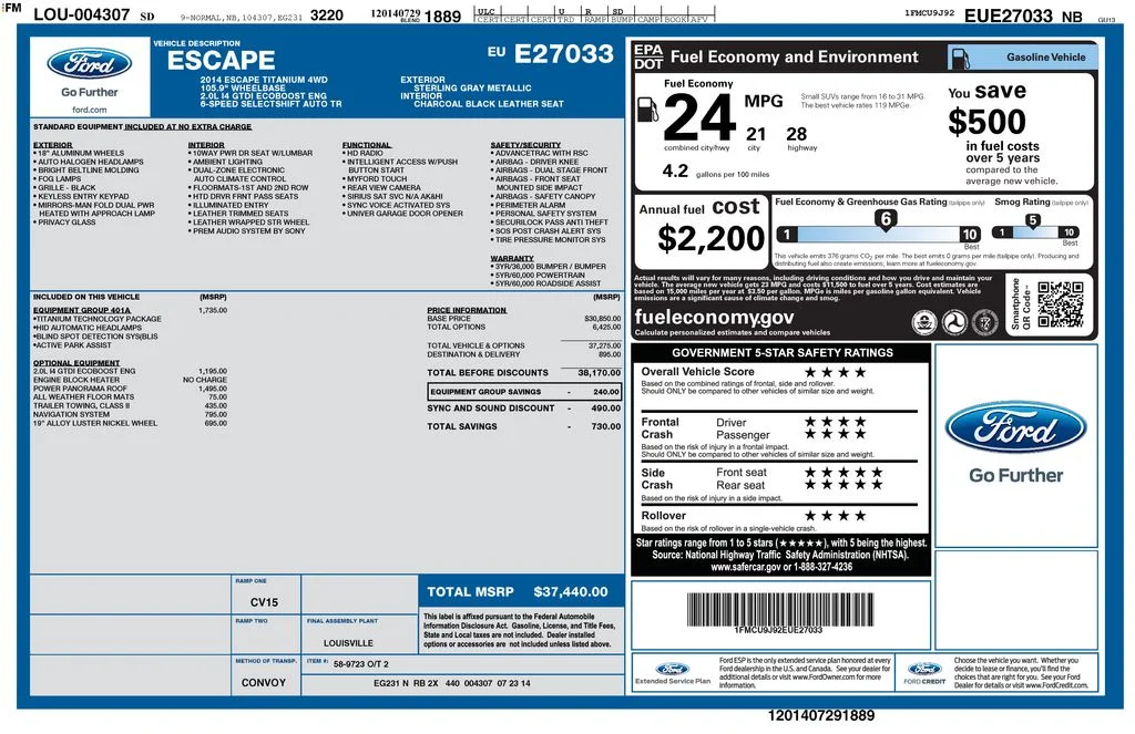 Used 2014 Ford Escape Titanium with VIN 1FMCU9J92EUE27033 for sale in Sioux City, IA