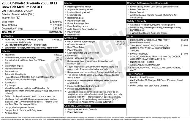 Used 2006 Summit White Chevrolet LT image 8