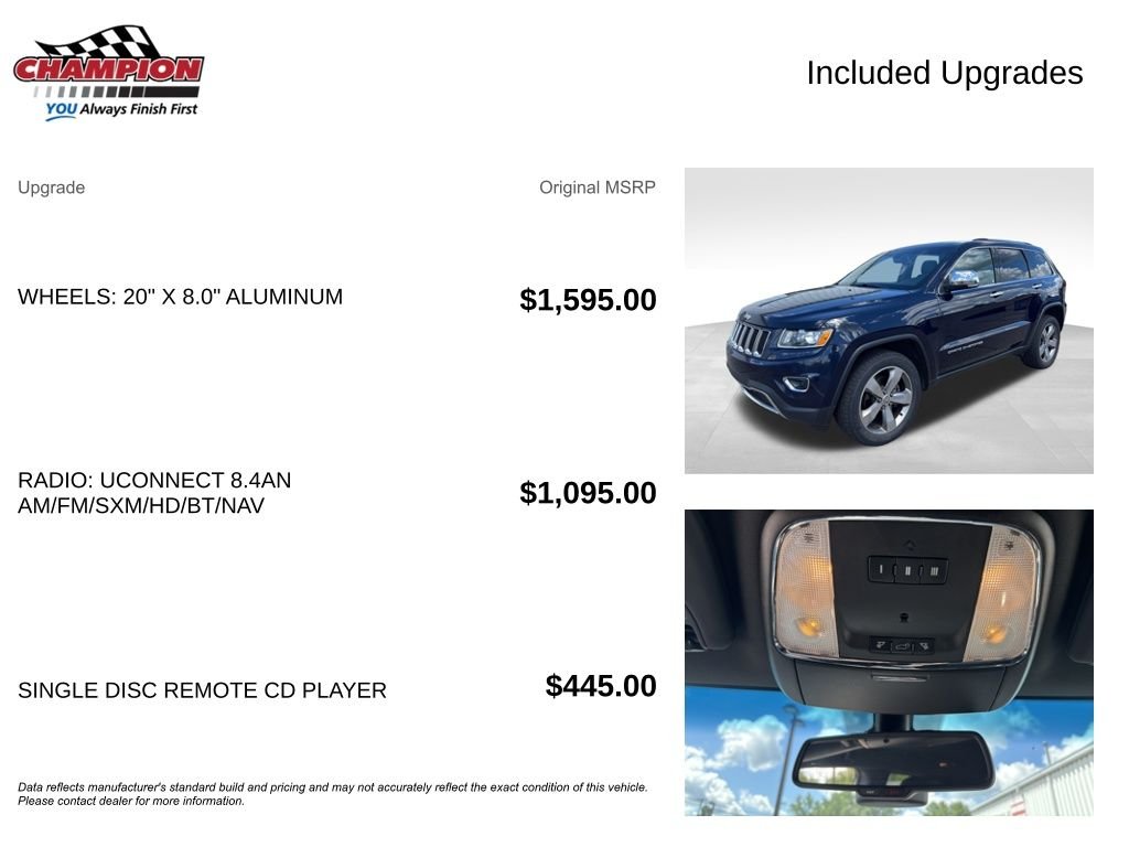 Used 2014 Blue Jeep Limited image 4