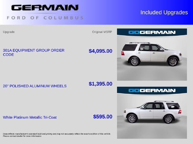 Used 2013 White Platinum Clearcoat Metallic Ford Limited image 35