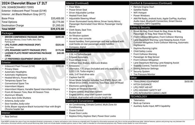 2024 Chevrolet Blazer 2.0T 2LT FWD's photo