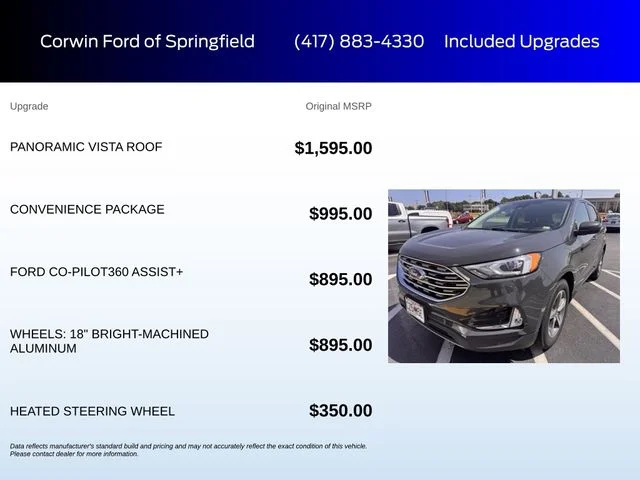 Used 2021 Lithium Gray Ford SEL image 6