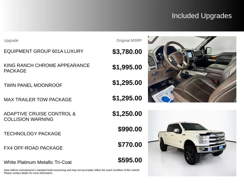 Used 2017 White Platinum Clearcoat Metallic Ford King Ranch image 5
