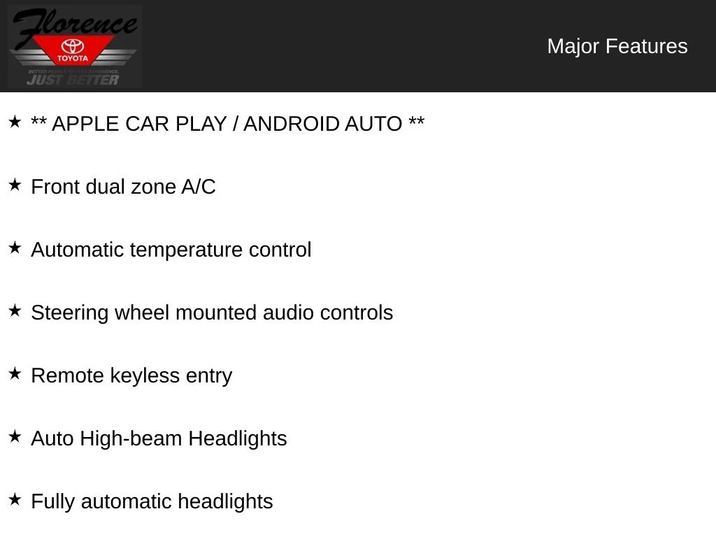 Used 2022  Toyota Premium image 13