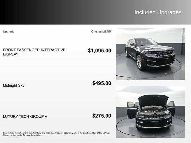 Used 2022 Black Jeep Summit Reserve 4xe image 4
