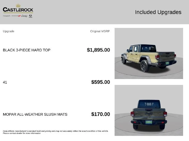 Used 2026 Green Jeep Sport image 6