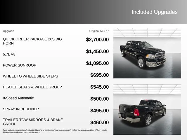 Used 2017 Black Ram Big Horn image 4