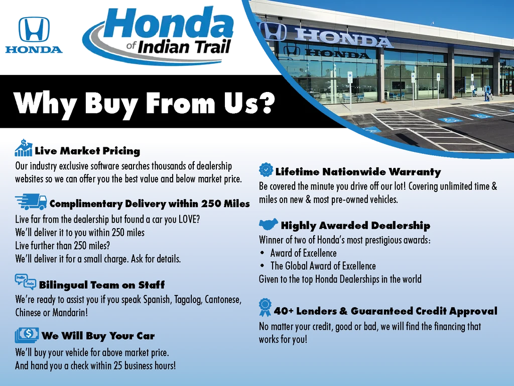 Used 2026 Canyon River Blue Metallic Honda Sport-L image 4