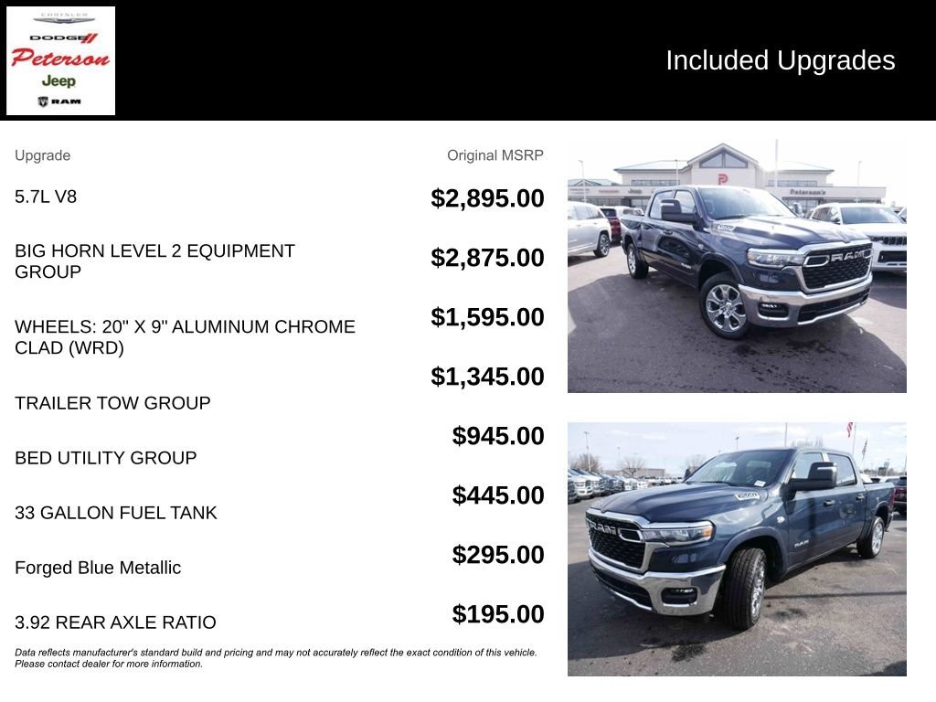 New 2026 Forged Blue Metallic RAM BIG HORN image 13