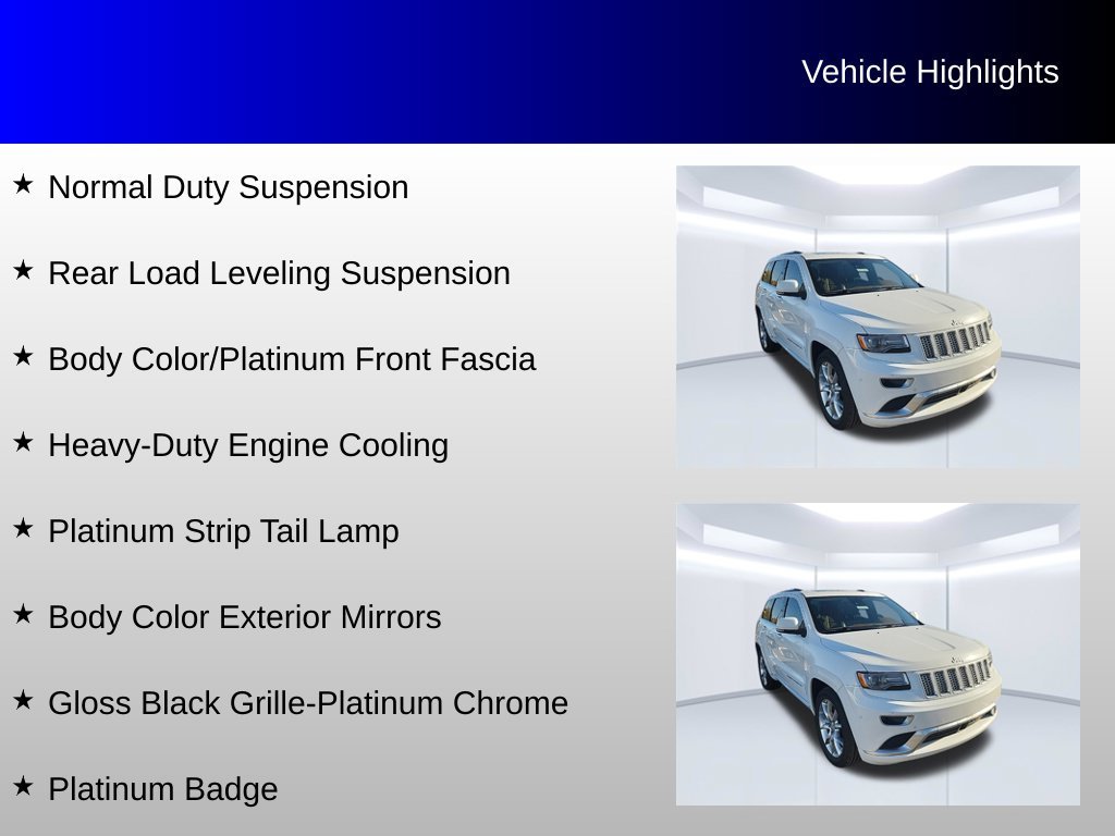 Used 2016 White Jeep Summit image 20