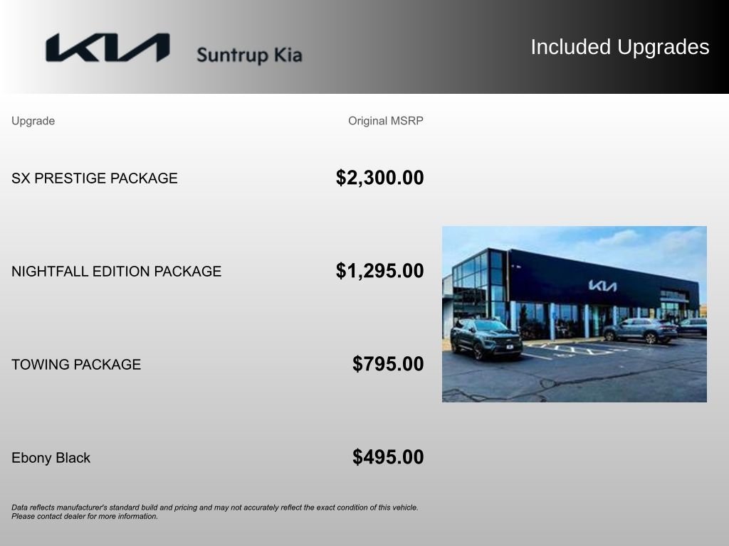 Used 2021 Black Kia SX image 2