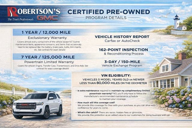 Used 2021 GMC Terrain SLE with VIN 3GKALTEV1ML394025 for sale in Wareham, MA