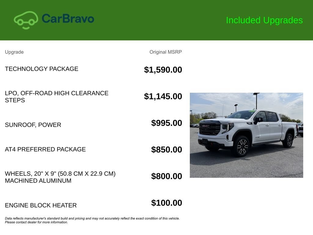 Used 2023 Summit White GMC AT4 image 9