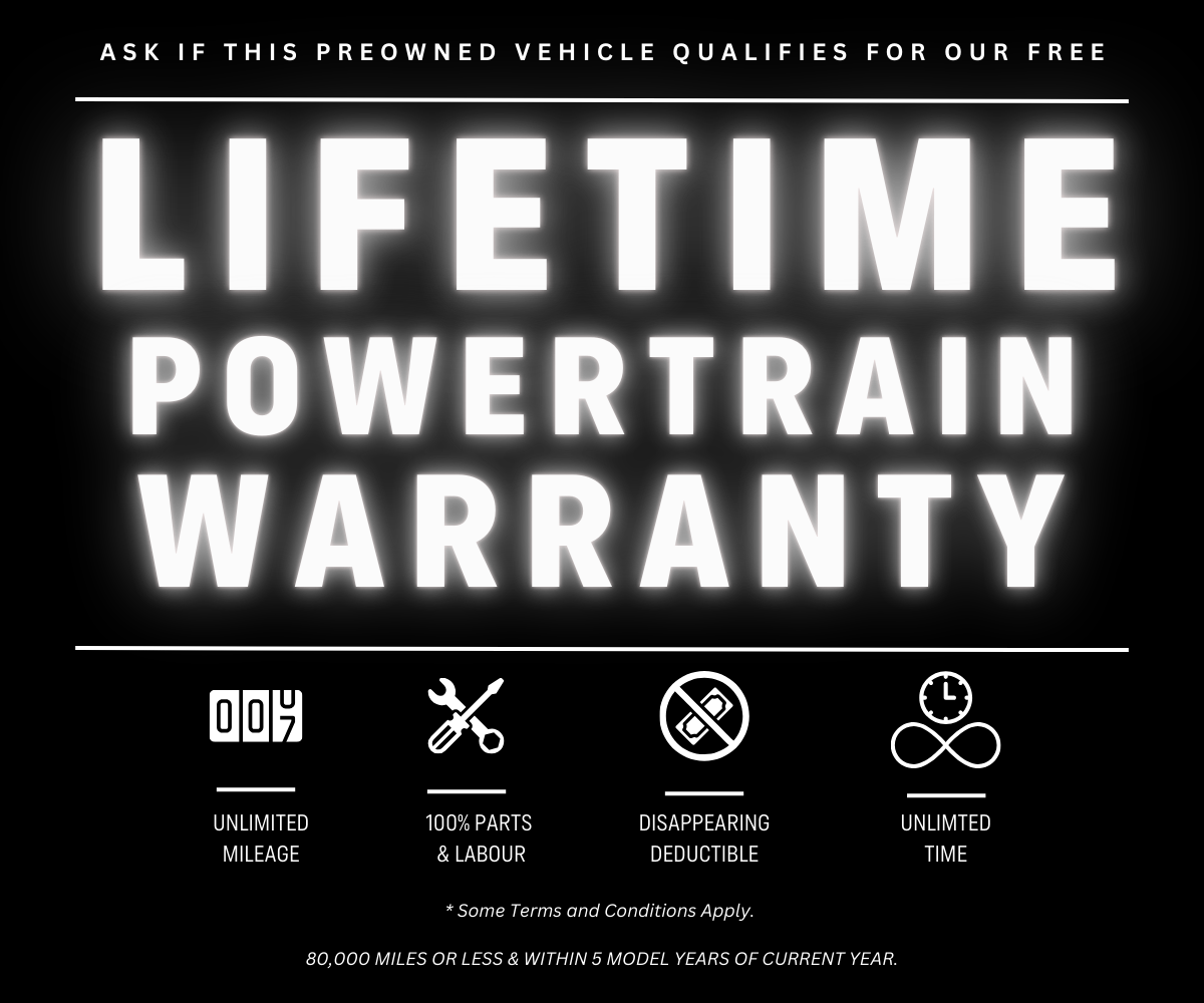 2015 Lincoln MKX Base