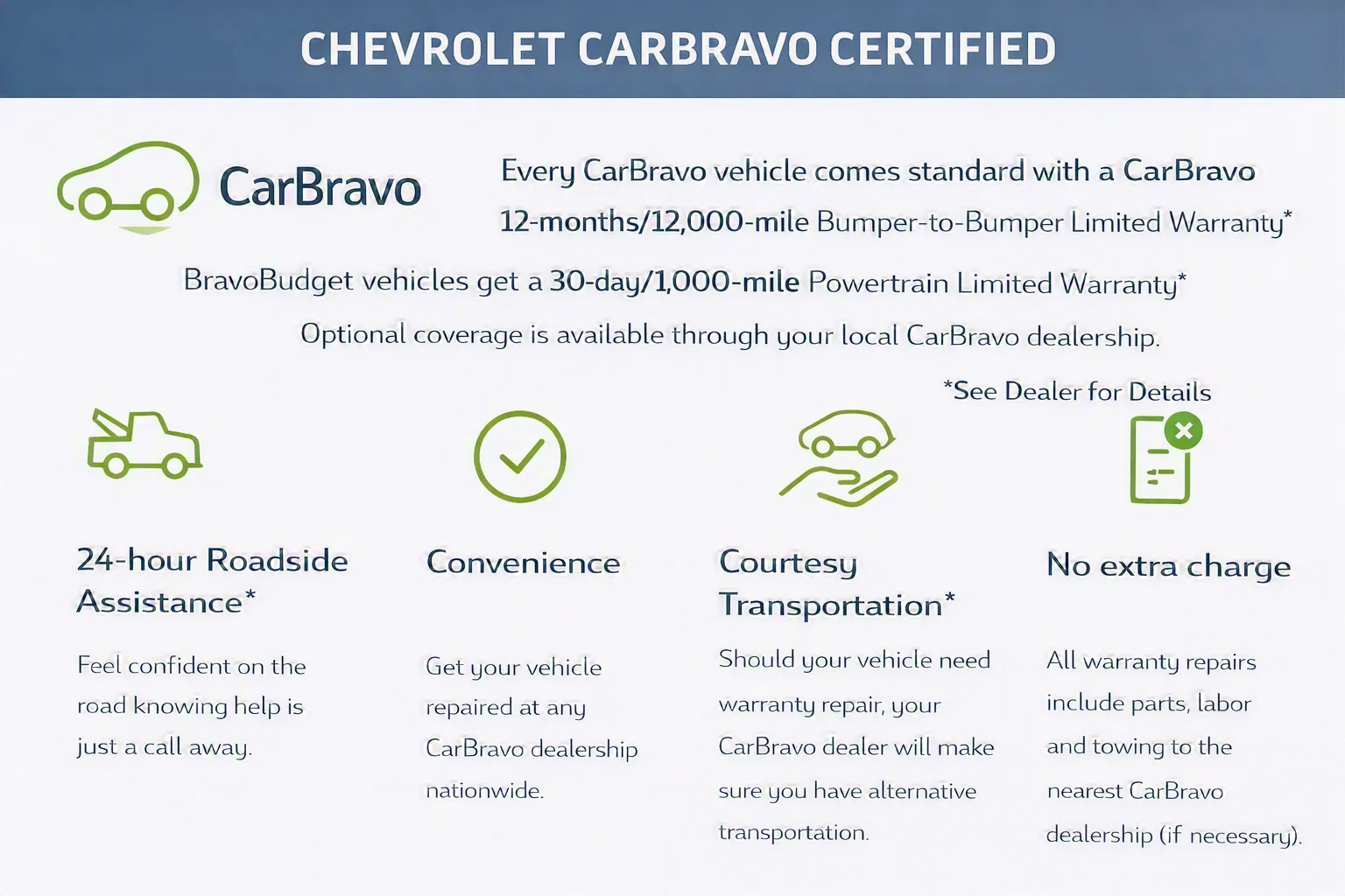 Certified Used 2017 Silver Ford SE image 2