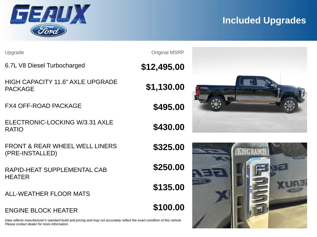 Used 2023 Brown Ford King Ranch image 5