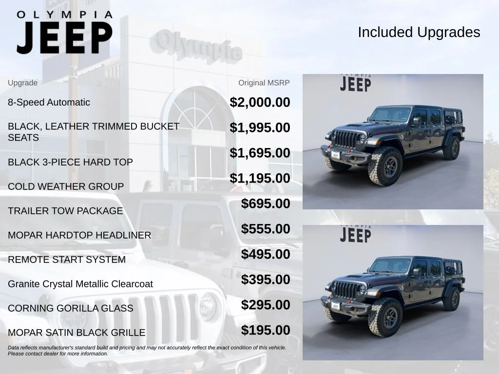 Used 2022 Gray Jeep Mojave image 4