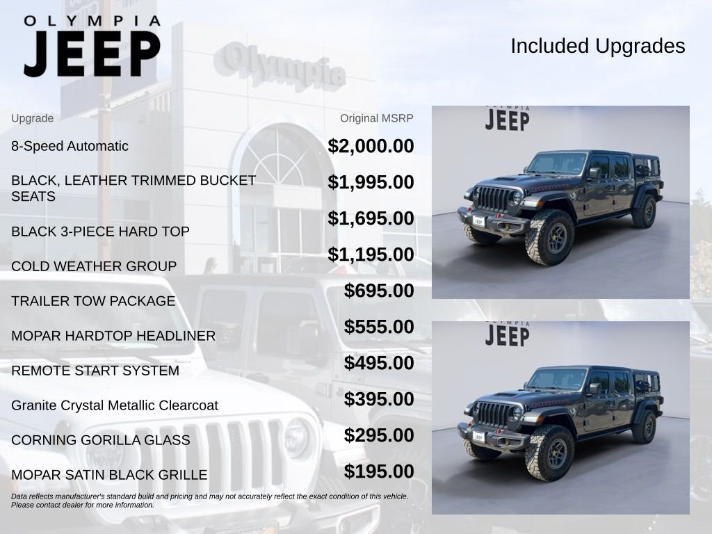 Used 2022 Gray Jeep Mojave image 4