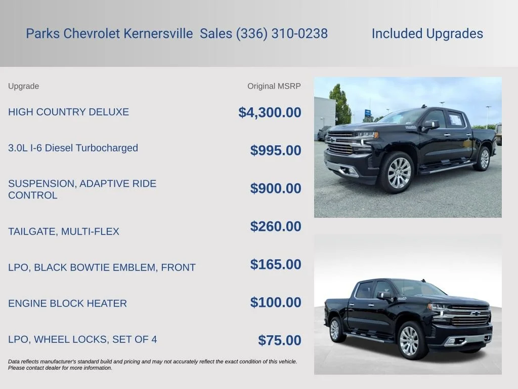 Certified Used 2021 BLACK Chevrolet High Country image 4
