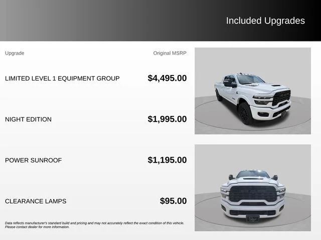 Used 2025 White Ram Limited image 4