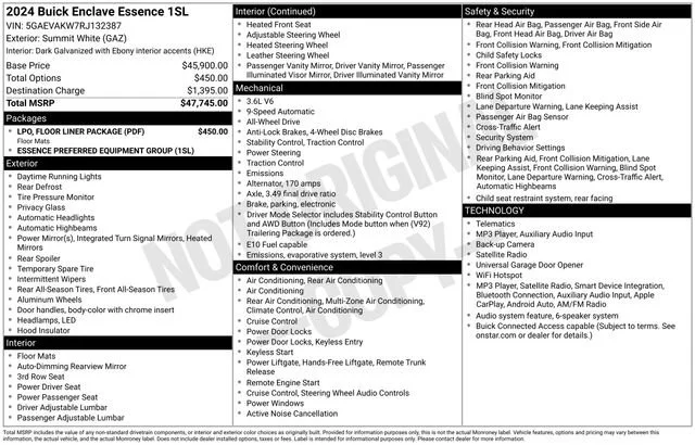 Used 2024 Summit White Buick Essence image 5