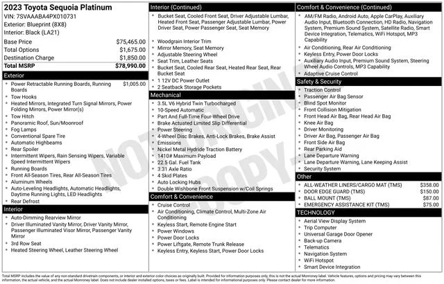 Used 2023 Blueprint Toyota Platinum image 44