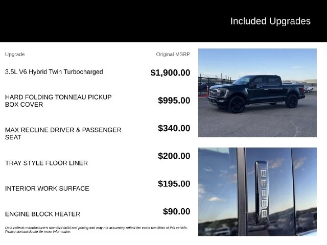 Used 2022 Black Ford Limited image 5